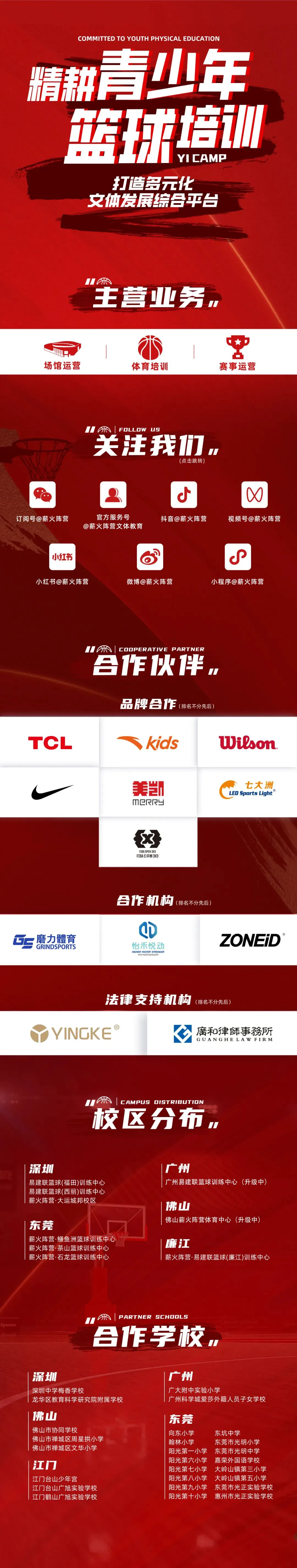如何制定一个有效的篮球训练支持计划_0